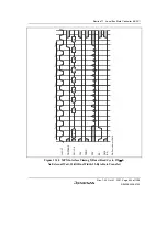Предварительный просмотр 461 страницы Renesas SH7763 Hardware Manual