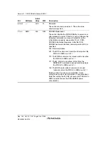 Предварительный просмотр 488 страницы Renesas SH7763 Hardware Manual