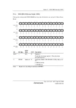 Предварительный просмотр 495 страницы Renesas SH7763 Hardware Manual