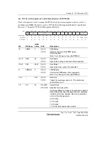 Предварительный просмотр 549 страницы Renesas SH7763 Hardware Manual