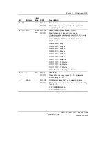 Предварительный просмотр 555 страницы Renesas SH7763 Hardware Manual