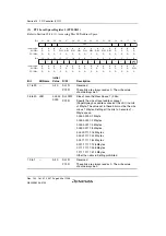 Предварительный просмотр 556 страницы Renesas SH7763 Hardware Manual