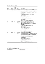 Предварительный просмотр 562 страницы Renesas SH7763 Hardware Manual