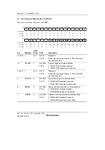 Предварительный просмотр 564 страницы Renesas SH7763 Hardware Manual