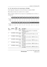 Предварительный просмотр 573 страницы Renesas SH7763 Hardware Manual