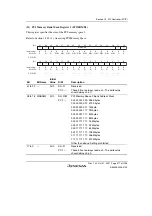 Предварительный просмотр 583 страницы Renesas SH7763 Hardware Manual