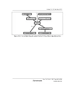 Предварительный просмотр 611 страницы Renesas SH7763 Hardware Manual
