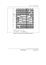 Предварительный просмотр 619 страницы Renesas SH7763 Hardware Manual