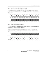 Предварительный просмотр 761 страницы Renesas SH7763 Hardware Manual