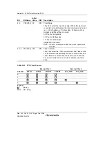 Предварительный просмотр 782 страницы Renesas SH7763 Hardware Manual