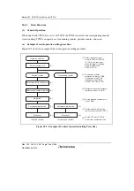 Предварительный просмотр 796 страницы Renesas SH7763 Hardware Manual