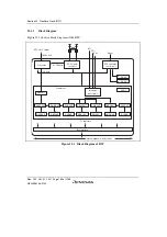 Предварительный просмотр 826 страницы Renesas SH7763 Hardware Manual