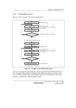 Предварительный просмотр 845 страницы Renesas SH7763 Hardware Manual