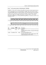 Предварительный просмотр 895 страницы Renesas SH7763 Hardware Manual