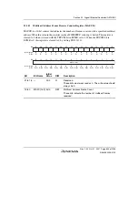 Предварительный просмотр 899 страницы Renesas SH7763 Hardware Manual