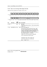 Предварительный просмотр 906 страницы Renesas SH7763 Hardware Manual