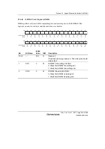 Предварительный просмотр 969 страницы Renesas SH7763 Hardware Manual