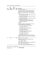 Предварительный просмотр 1014 страницы Renesas SH7763 Hardware Manual