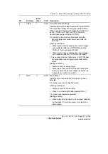 Предварительный просмотр 1145 страницы Renesas SH7763 Hardware Manual