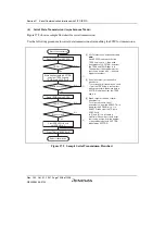 Предварительный просмотр 1164 страницы Renesas SH7763 Hardware Manual