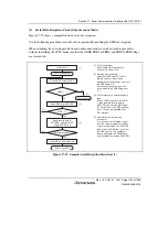 Предварительный просмотр 1175 страницы Renesas SH7763 Hardware Manual