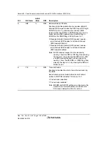 Предварительный просмотр 1198 страницы Renesas SH7763 Hardware Manual