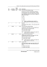 Предварительный просмотр 1209 страницы Renesas SH7763 Hardware Manual