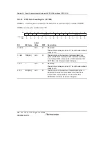 Предварительный просмотр 1210 страницы Renesas SH7763 Hardware Manual