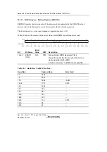 Предварительный просмотр 1214 страницы Renesas SH7763 Hardware Manual