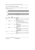 Предварительный просмотр 1216 страницы Renesas SH7763 Hardware Manual