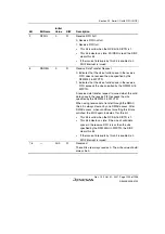 Предварительный просмотр 1271 страницы Renesas SH7763 Hardware Manual