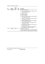 Предварительный просмотр 1278 страницы Renesas SH7763 Hardware Manual