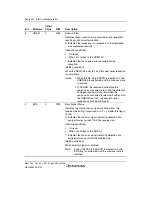 Предварительный просмотр 1320 страницы Renesas SH7763 Hardware Manual