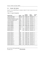 Предварительный просмотр 1354 страницы Renesas SH7763 Hardware Manual