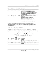 Предварительный просмотр 1359 страницы Renesas SH7763 Hardware Manual