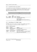 Предварительный просмотр 1364 страницы Renesas SH7763 Hardware Manual