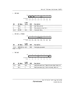 Предварительный просмотр 1365 страницы Renesas SH7763 Hardware Manual