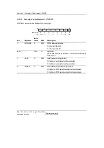 Предварительный просмотр 1386 страницы Renesas SH7763 Hardware Manual