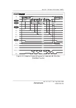 Предварительный просмотр 1411 страницы Renesas SH7763 Hardware Manual