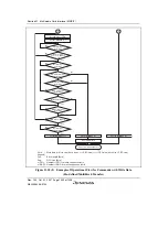 Предварительный просмотр 1416 страницы Renesas SH7763 Hardware Manual