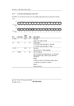 Предварительный просмотр 1460 страницы Renesas SH7763 Hardware Manual