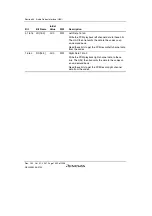 Предварительный просмотр 1466 страницы Renesas SH7763 Hardware Manual