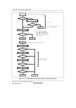 Предварительный просмотр 1480 страницы Renesas SH7763 Hardware Manual