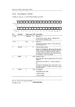 Предварительный просмотр 1612 страницы Renesas SH7763 Hardware Manual