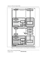 Предварительный просмотр 1640 страницы Renesas SH7763 Hardware Manual