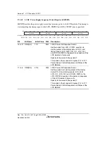 Предварительный просмотр 1682 страницы Renesas SH7763 Hardware Manual