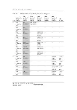 Предварительный просмотр 1746 страницы Renesas SH7763 Hardware Manual