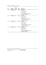 Предварительный просмотр 1772 страницы Renesas SH7763 Hardware Manual