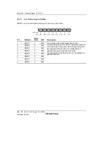 Предварительный просмотр 1788 страницы Renesas SH7763 Hardware Manual