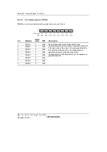 Предварительный просмотр 1790 страницы Renesas SH7763 Hardware Manual